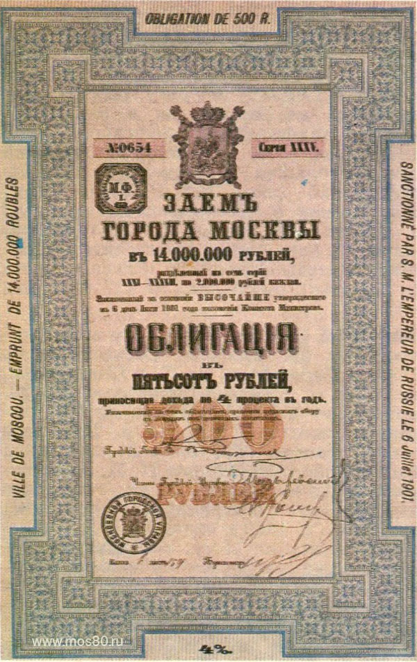 Облигация городского займа