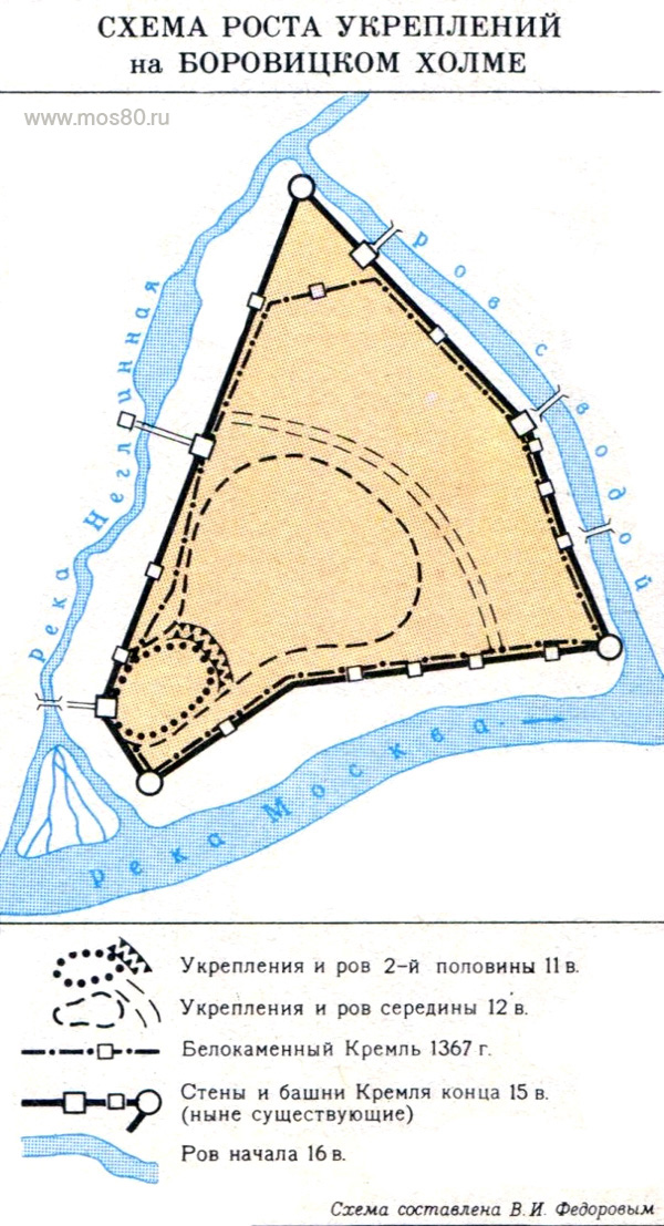 Схема роста укреплений на Боровицком холме