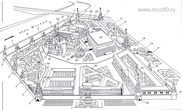 Схема Кремля