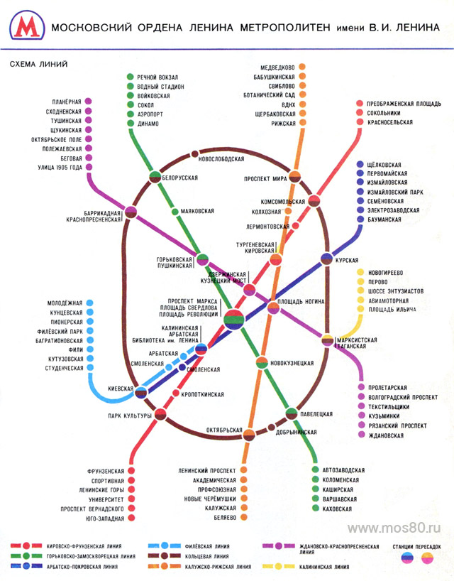 Схема московского метро в 1980 году