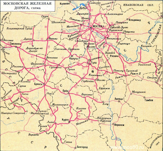 Московская железная дорога