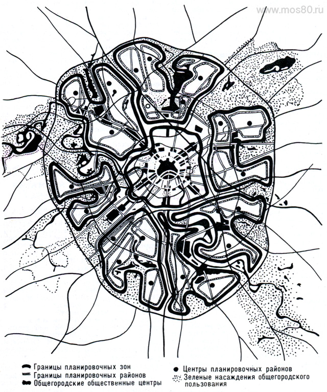 Планировочные зоны